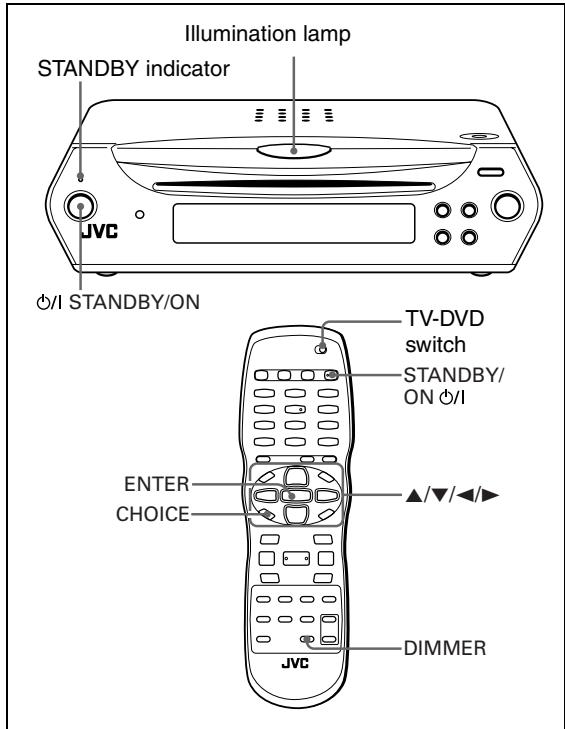 JVC XV-C5SL - To control the volume of a JVC's amplifier or receiver - 2