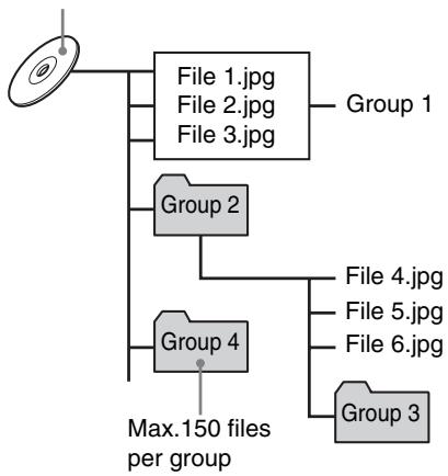 JVC XV-C5SL - About JPEG discs - 1