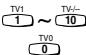 JVC XV-C5SL - Try to operate the TV by pressing TV STANDBY/ON. - 2