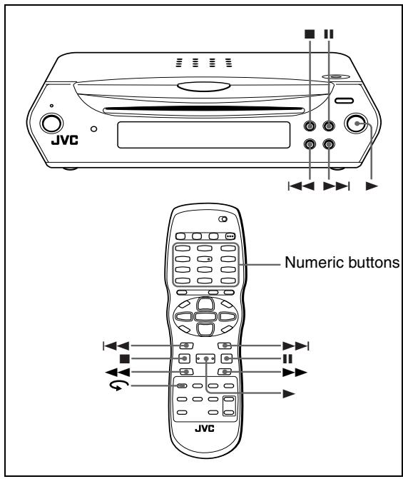 JVC XV-C5SL - To clear the memory - 1