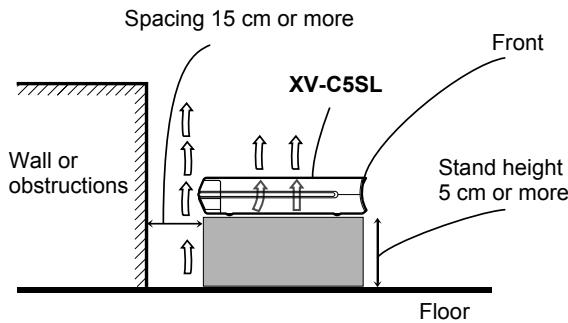 JVC XV-C5SL - Caution: Proper Ventilation - 1