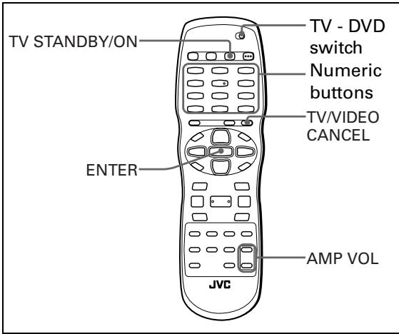 JVC XV-C5SL - Remote sensor - 2