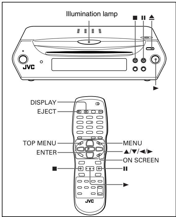 JVC XV-C5SL - To change the brightness of the display window - 1