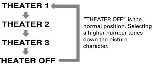 JVC XV-S300BK - During playback - 2