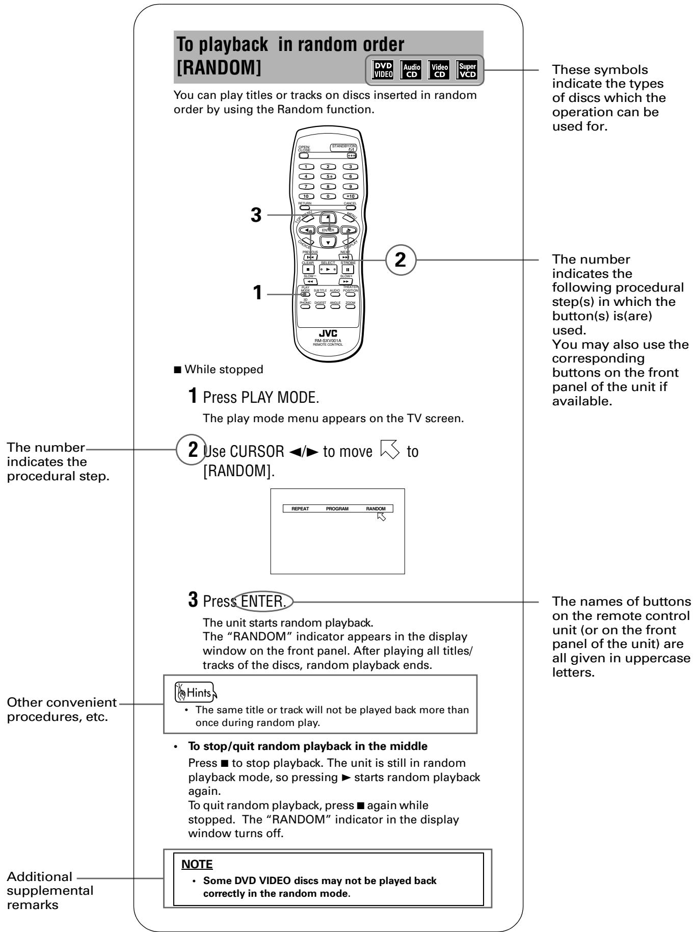 JVC XV-S300BK - About this instruction manual - 1