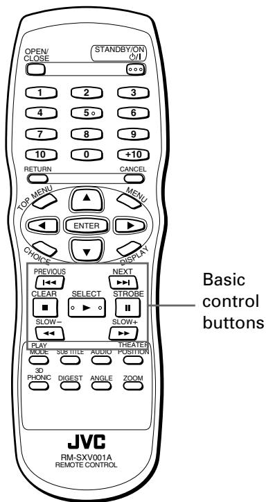 JVC XV-S302SL - Basic operations using the basic control buttons - 1