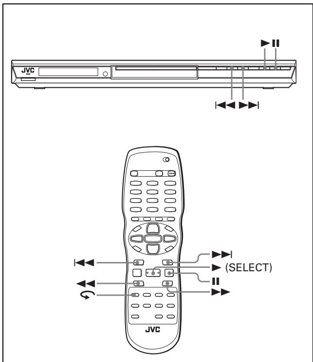 JVC XV-N512S - Various kinds of playback - 1