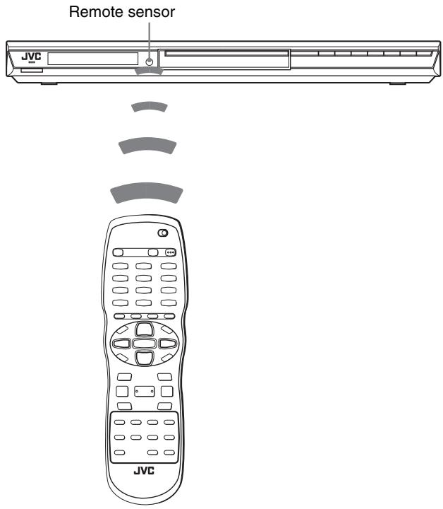 JVC XV-N512S - Remote sensor - 1