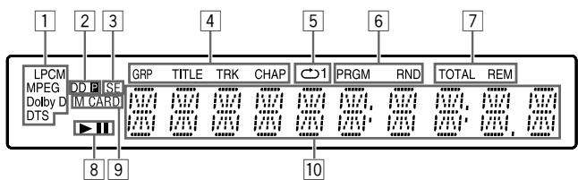JVC XV-NP10S - Names of parts and controls - 5
