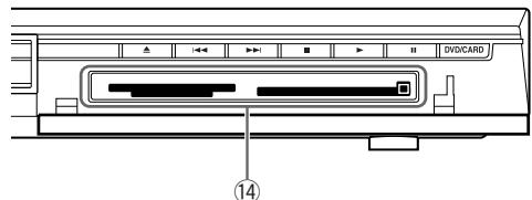JVC XV-NP10S - Names of parts and controls - 2
