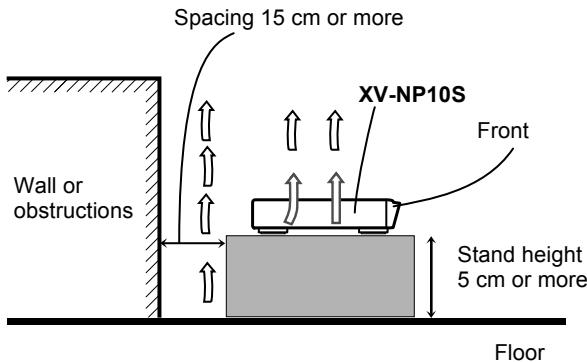 JVC XV-NP10S - Caution: Proper Ventilation - 1