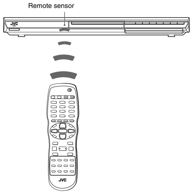 JVC XV-NP10S - Remote sensor - 1
