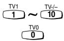 JVC XV-NP10S - Operating the TV - 4