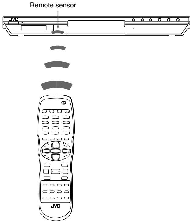 JVC XV-NP1SL - Remote sensor - 1