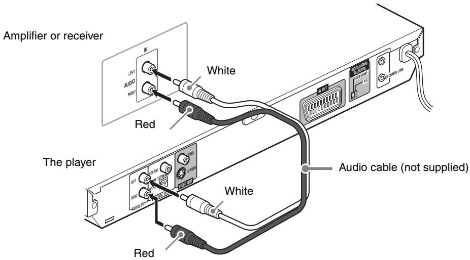 JVC XV-NP1SL - Connecting to a stereo audio amplifier/receiver - 1