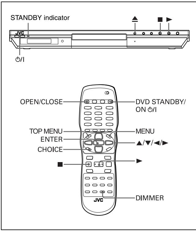 JVC XV-NP1SL - To control the volume of a JVC's amplifier or receiver - 2