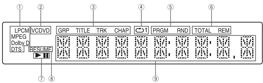 JVC XV-NP1SL - Names of parts and controls - 2