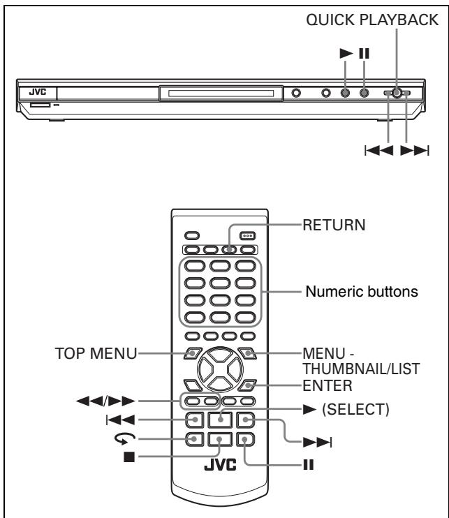 JVC XV-N210B - Various kinds of playback - 1