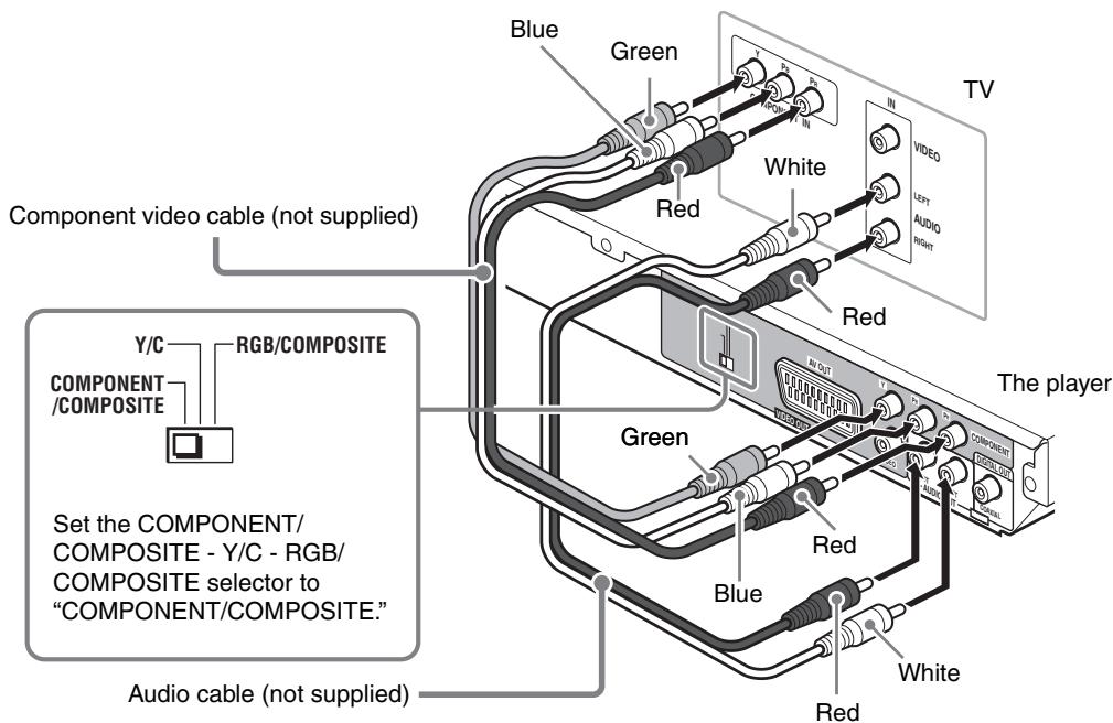 JVC XV-N210B - About the scanning mode - 1