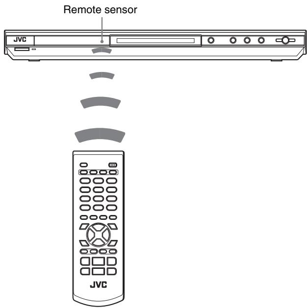 JVC XV-N210B - Remote sensor - 1