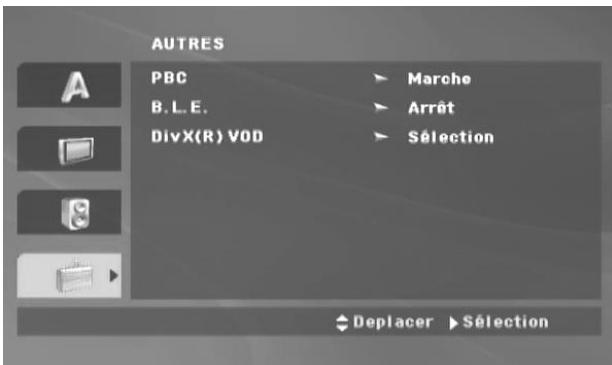 AUTRES PBC B.L.E. DivX(R) VOD Marche Arrêt Sélection Deplacer Sélection