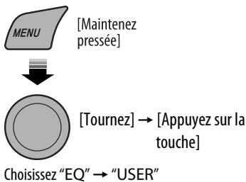 JVC KD-R303 - Choisissez "USER" pour "EQ". - 1
