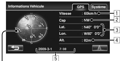 JVC KW-NT1 - Vérification des informations du système de navigation - 2