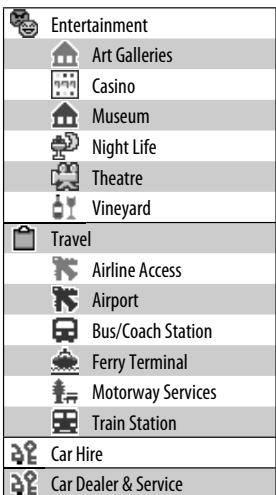 JVC KW-NT1 - List of POI icons - 2