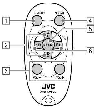 ØI/ATT SOUND 1 4 5 2 R SOURCE F 6 3 VOL- VOL+ JVC RM-RK20