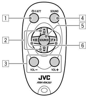 ØI/ATT SOUND 1 2 3 VOL- VOL+ JVC RM-RK30 4 5 6