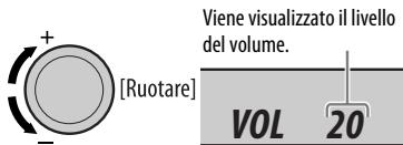 [Ruotare] Viene visualizzato il livello del volume. VOL 20