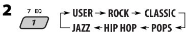 2 7 EQ 1 → USER → ROCK → CLASSIC JAZZ ← HIP HOP ← POPS ←
