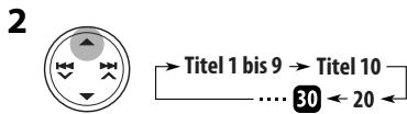 2 →Titel 1 bis 9 →Titel 10 ....30←20←