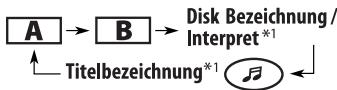 JVC KD-G431 - Beim Einsetzen einer Audio-CD oder CD-Text - 1