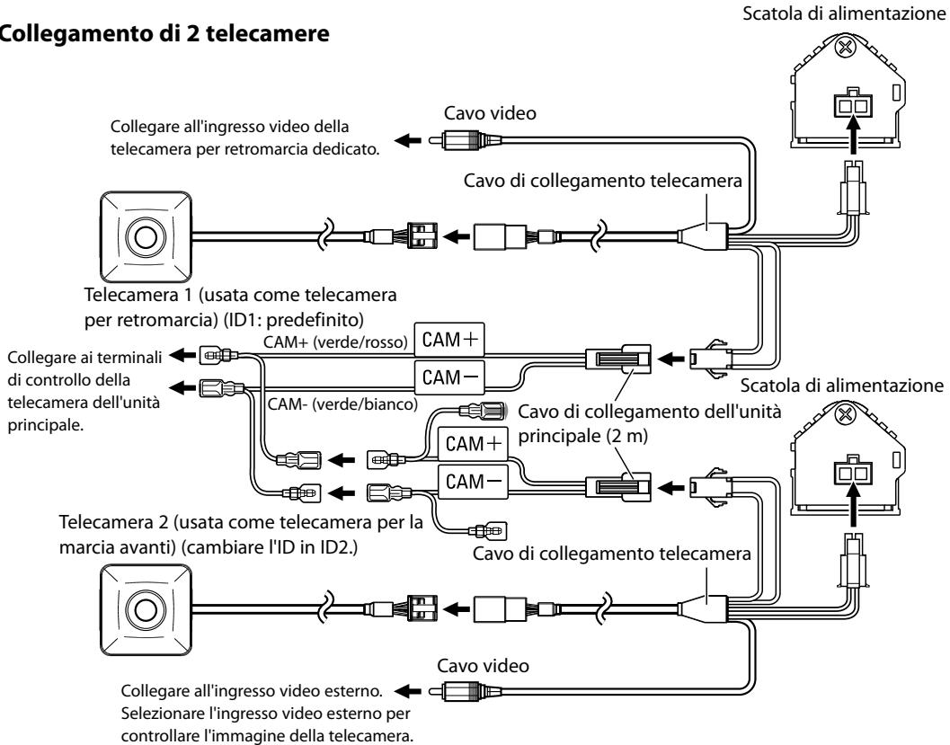 KENWOOD CMOS-200 - Collegamento del sistema (solo CMOS-300) - 1