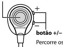 KENWOOD CMOS-200 - Botão de visualização - 1