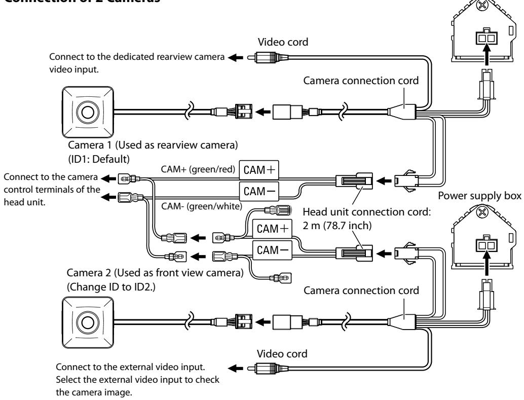 KENWOOD CMOS-200 - System Connection (CMOS-300 only) - 1