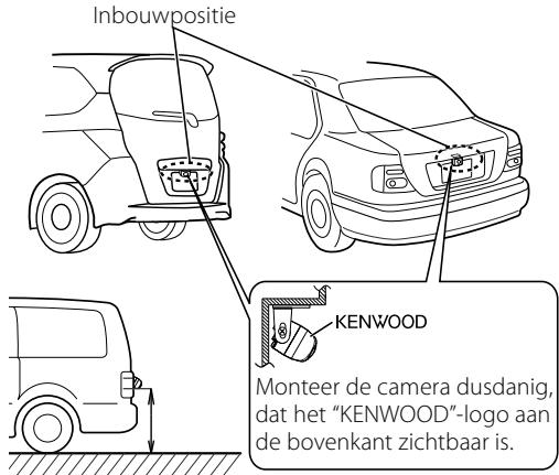KENWOOD CMOS-200 - Aanbevolen inbouwpositie - 1