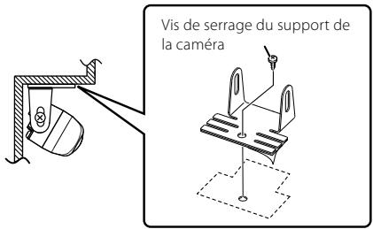 KENWOOD CMOS-200 - Fixez fermement la lampe à sa place. - 1