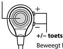 KENWOOD CMOS-200 - Weergavetoets - 1