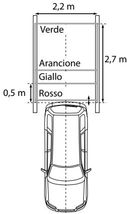 KENWOOD CMOS-200 - Per la regolazione delle linee guida - 1