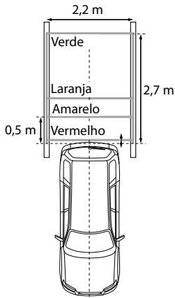 KENWOOD CMOS-300 - Para o ajuste das directrizes - 1