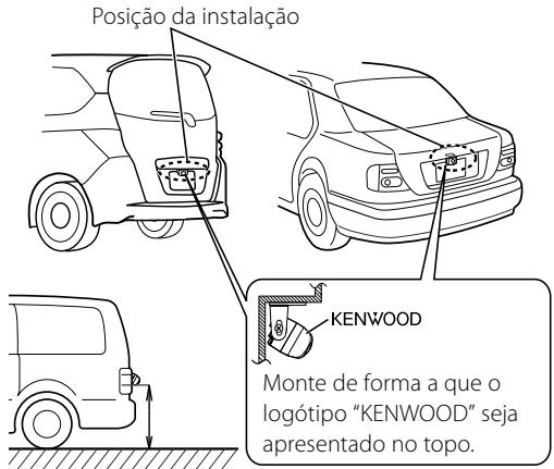 KENWOOD CMOS-300 - Posição de instalação recomendada - 1