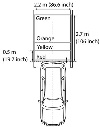KENWOOD CMOS-300 - For Guideline Adjustment - 1