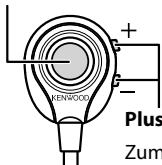 KENWOOD CMOS-300 - Ansichtstaste - 1