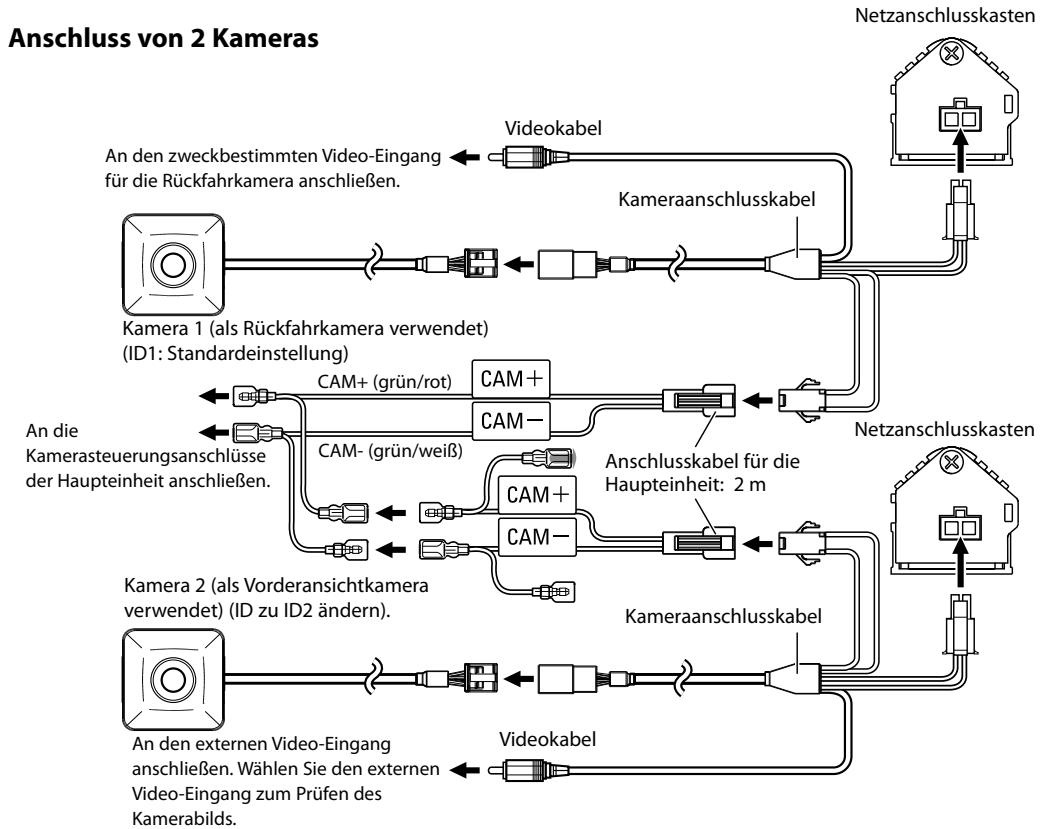 KENWOOD CMOS-300 - Systemverbindung (nur CMOS-300) - 1