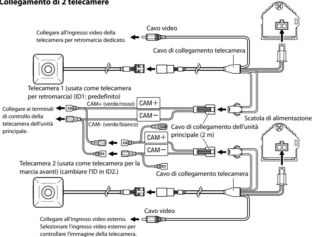 KENWOOD CMOS-300 - Collegamento del sistema (solo CMOS-300) - 1