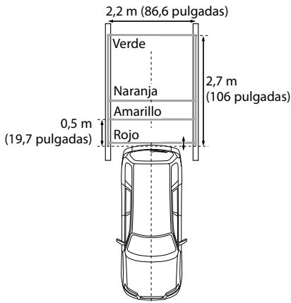 KENWOOD CMOS-300 - Para ajustar las guías - 1