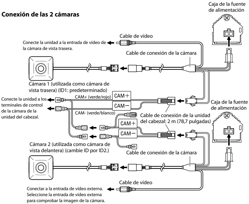 KENWOOD CMOS-300 - Conexión del sistema (solo CMOS-300) - 1