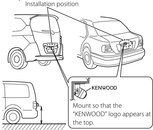 KENWOOD CMOS-300 - Recommended Installation Position - 1
